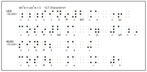 a simple trigonometric identity written in UEB as well as NUBS braille code