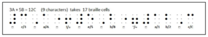 a simple algebraic identity written in classic braille