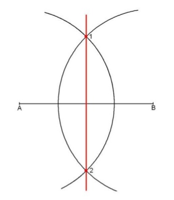 Challenge #2: Blind students can’t construct even a simple SAS triangle ...